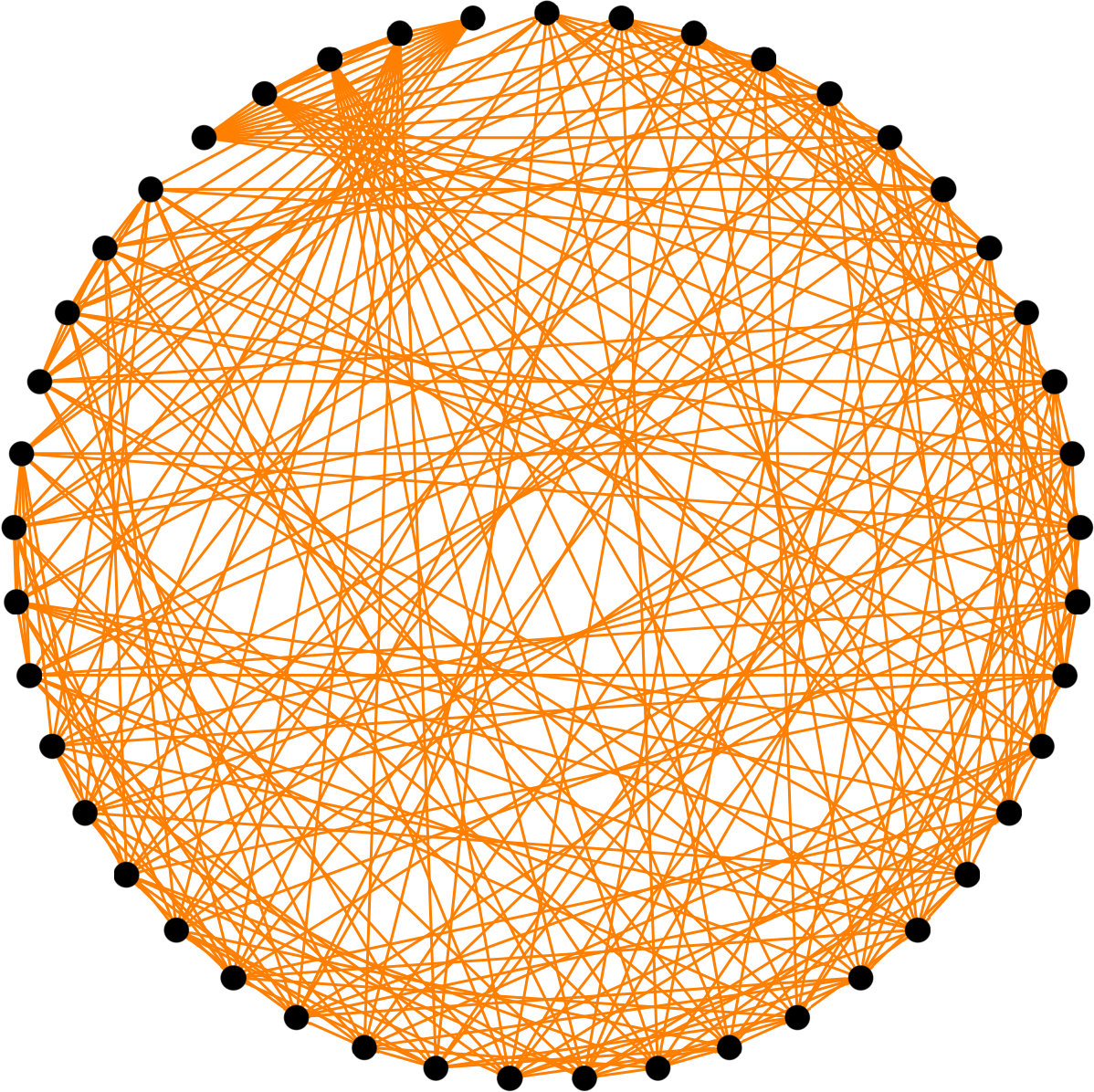 Figure 20